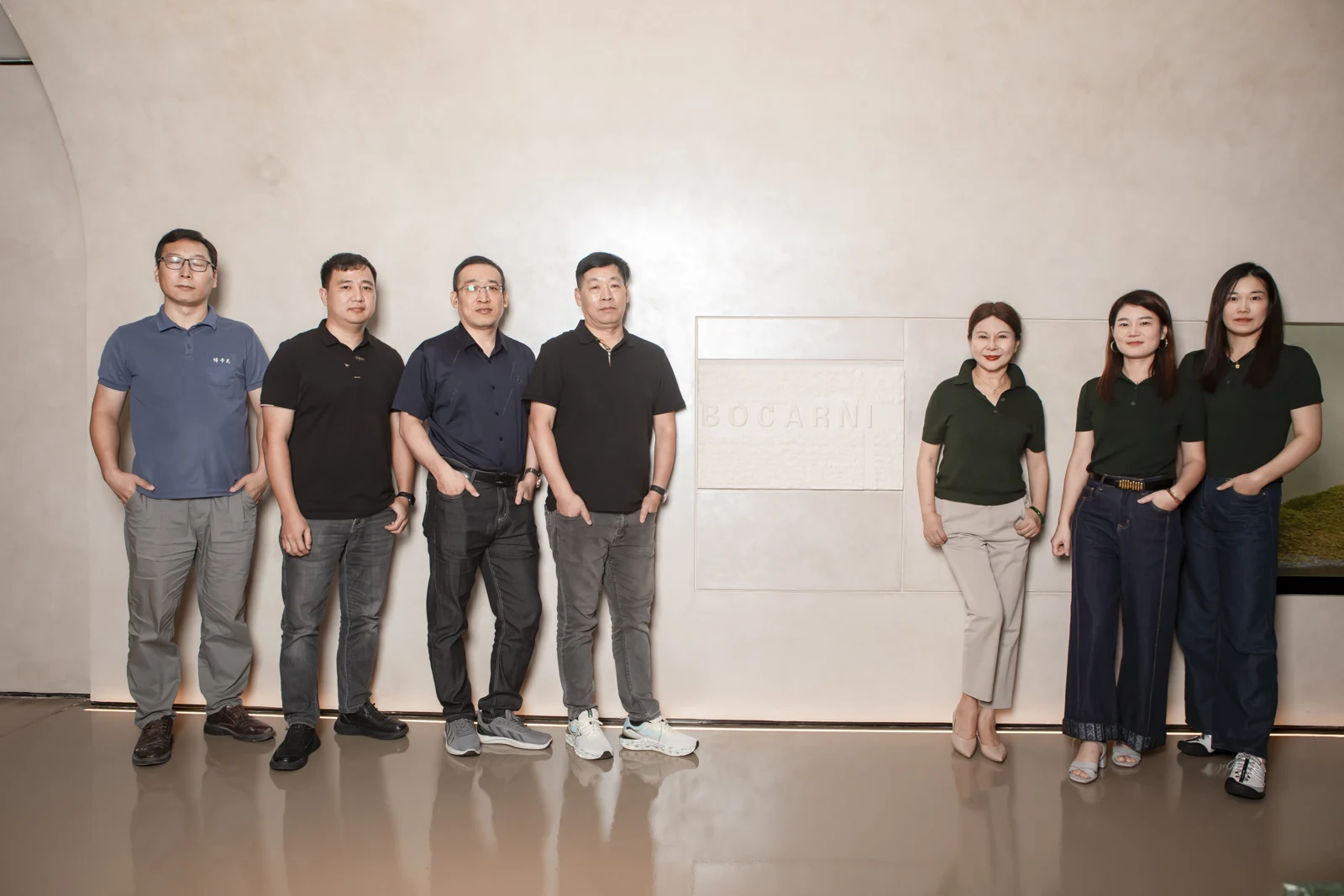 Order Management Team